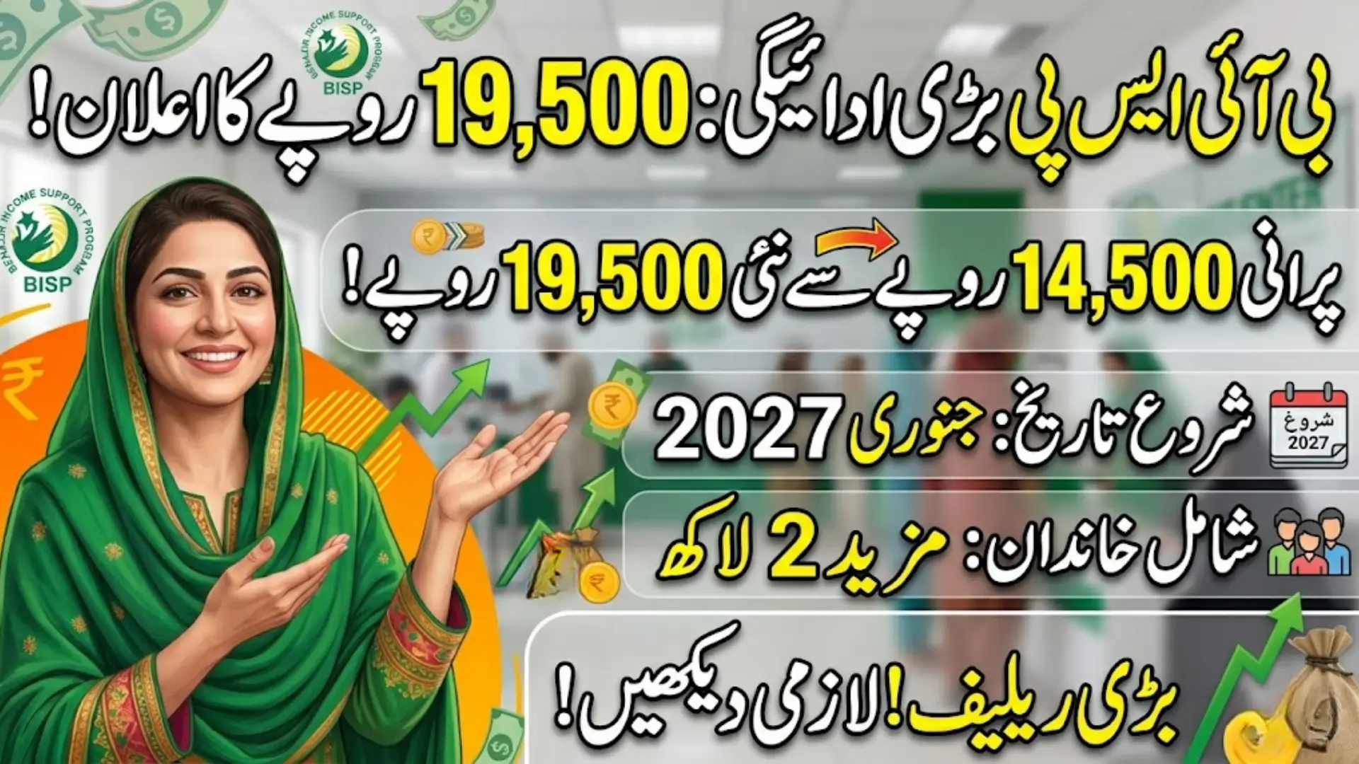 BISP 2027 Update Rs 19,500 Payment Announced with 2 Lakh New Families Added
