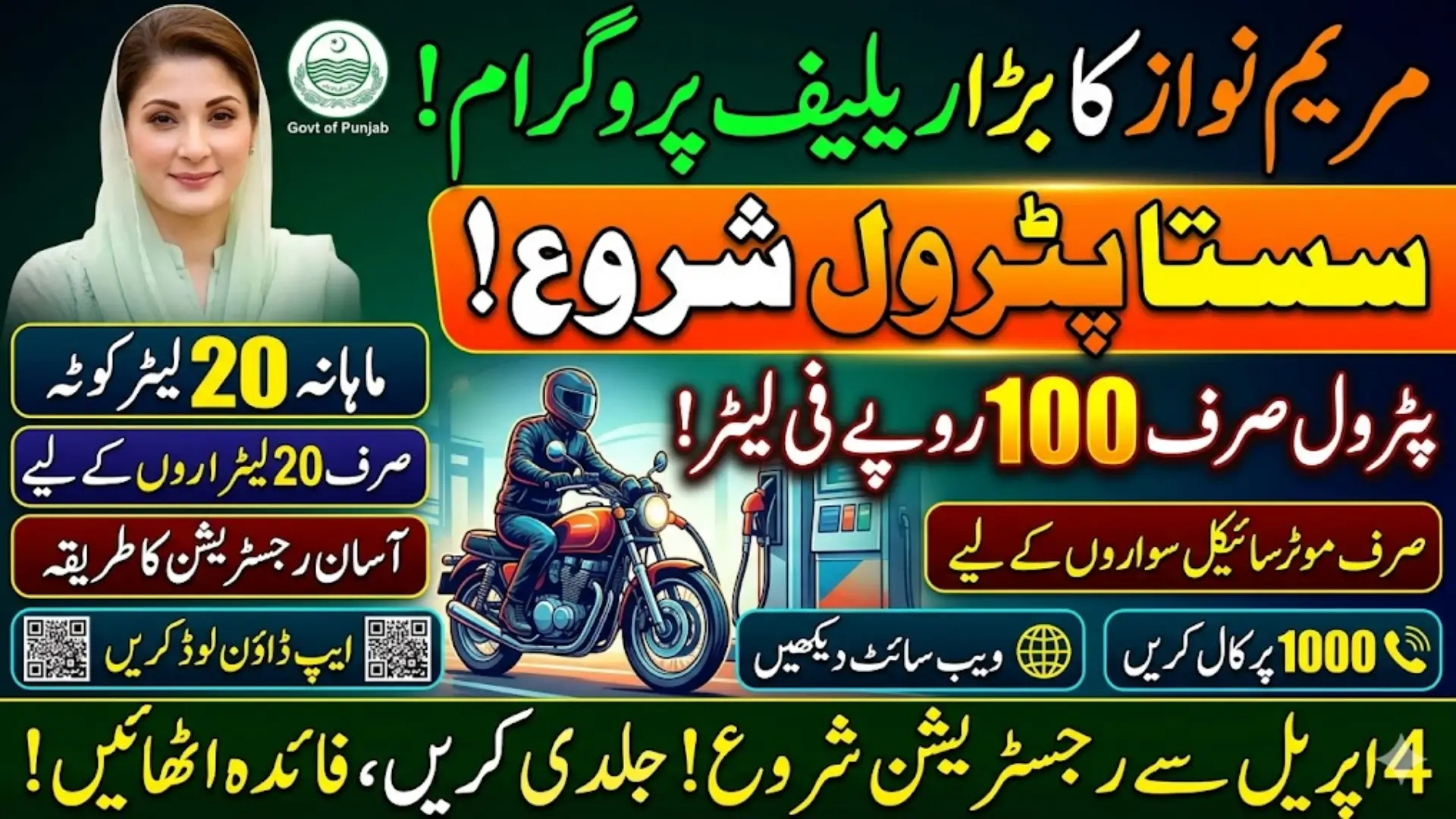 Maryam Nawaz Petrol Subsidy: 20 Liters Monthly at Reduced Price for Motorcycle Users