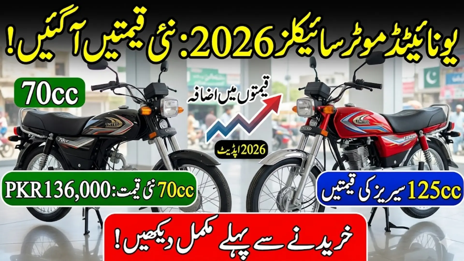 United Motorcycles Price Update 2026 Specs And Details Step By Step